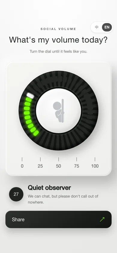 What's my volume today? displaying a dial set to quiet observer